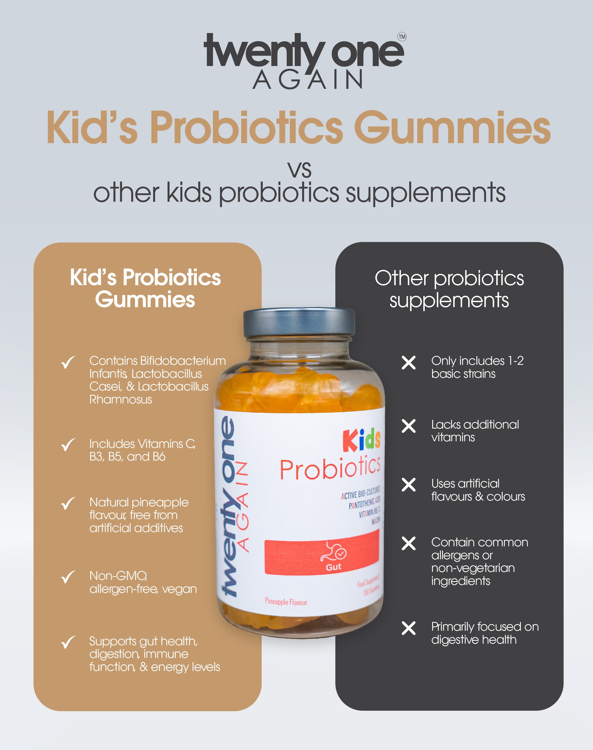 kids-probiotics-image
