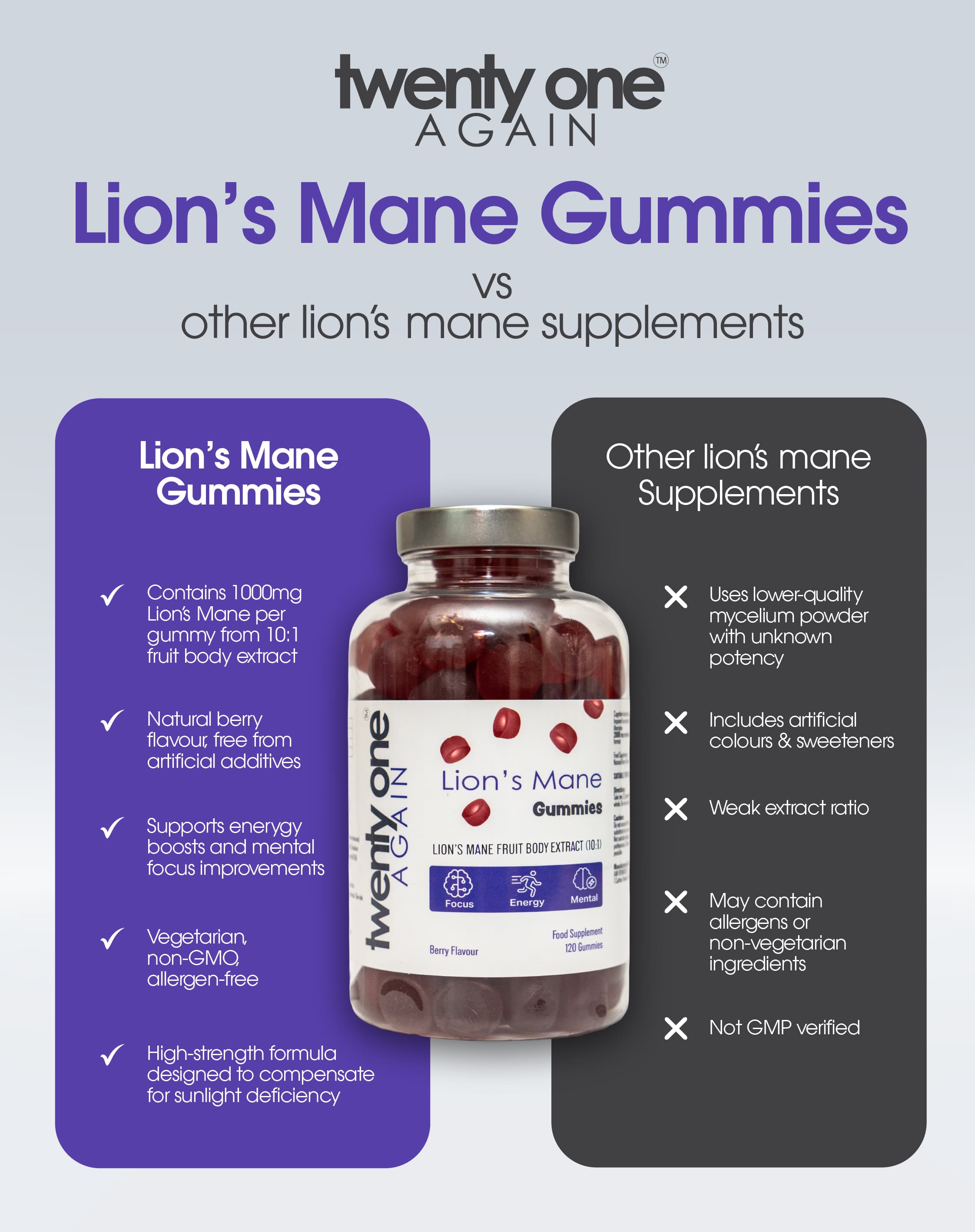 lions-mane-supplement-image