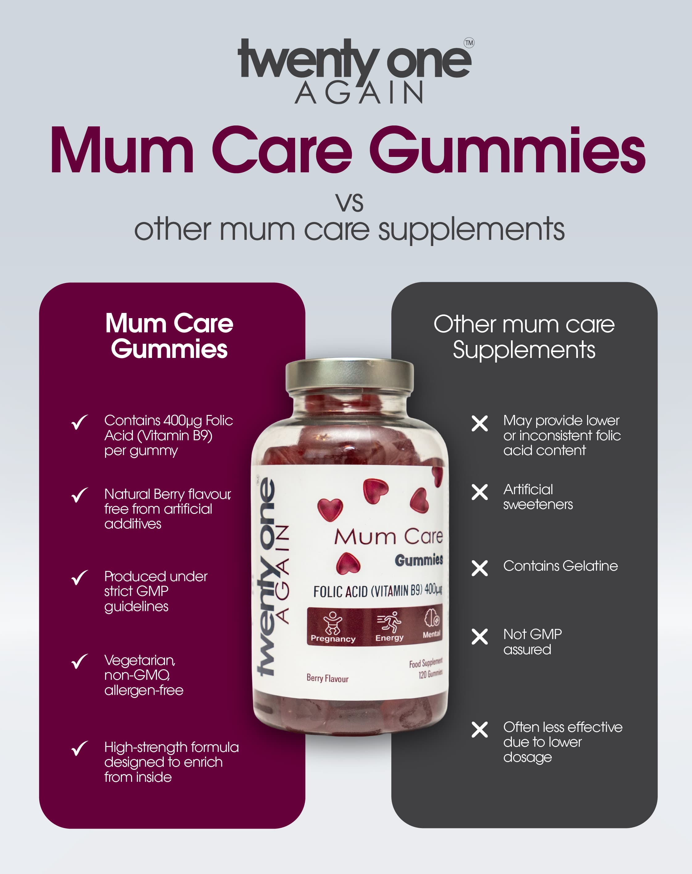 mum-care-supplement-image