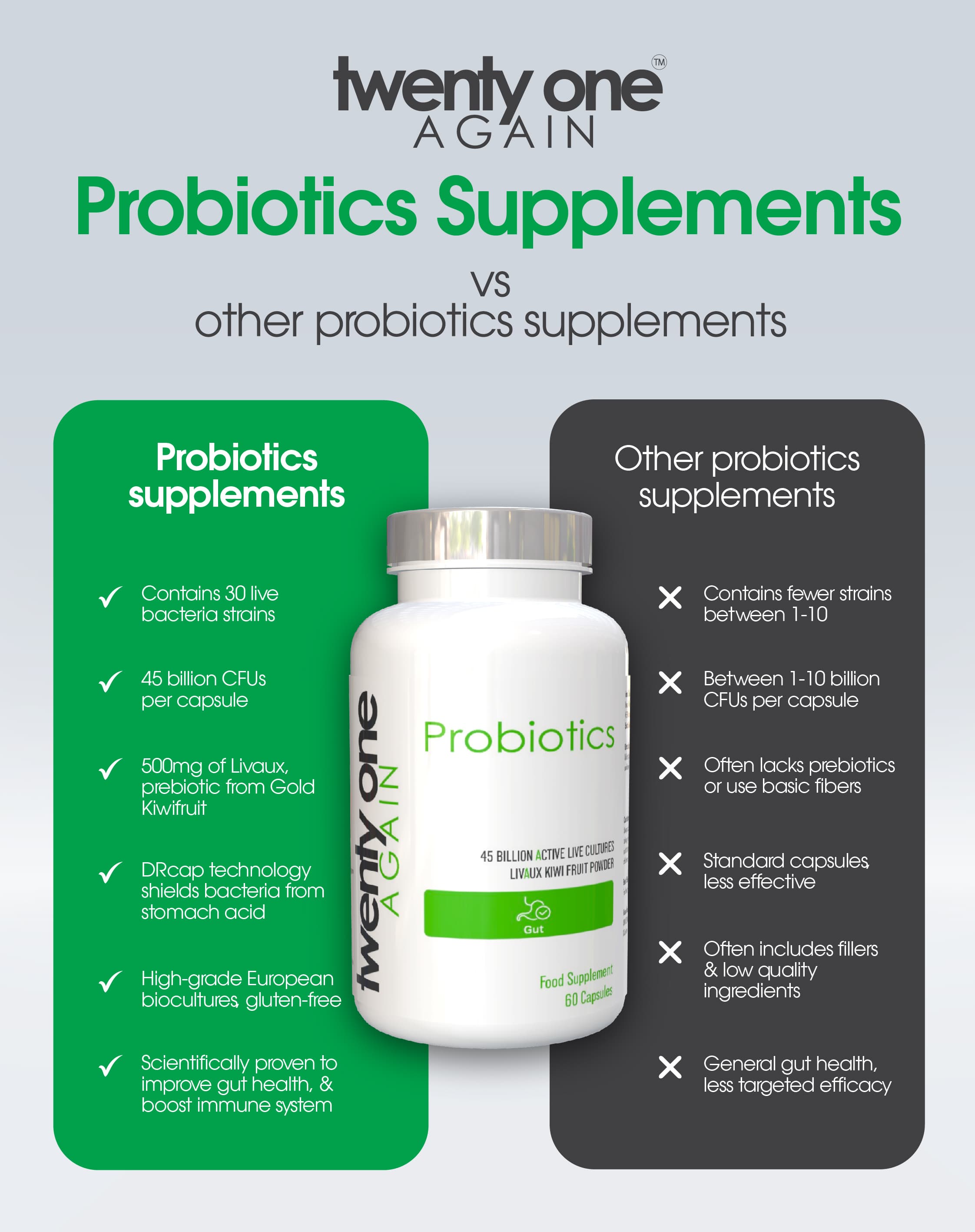 probiotics-supplement-image