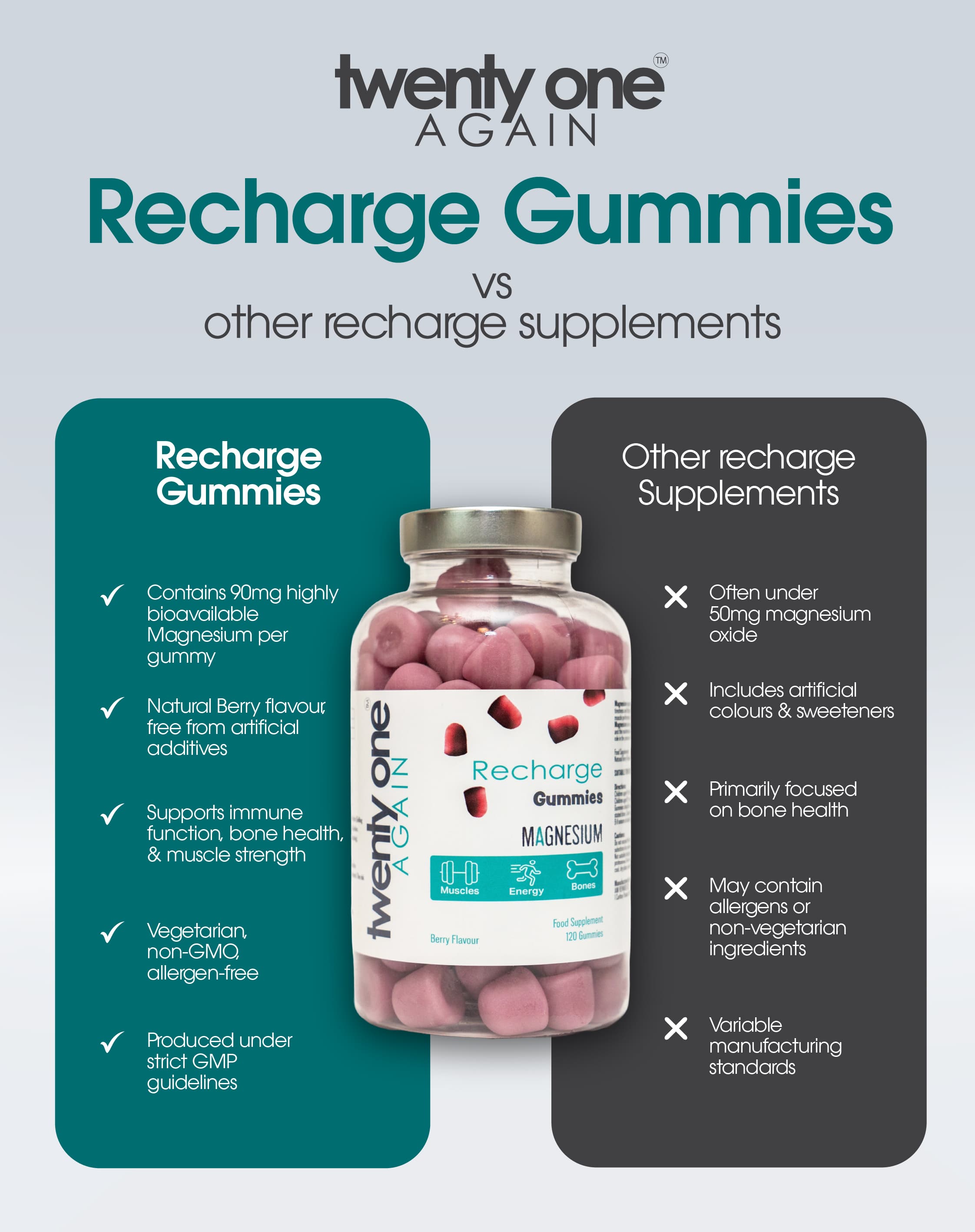 recharge-supplement-image