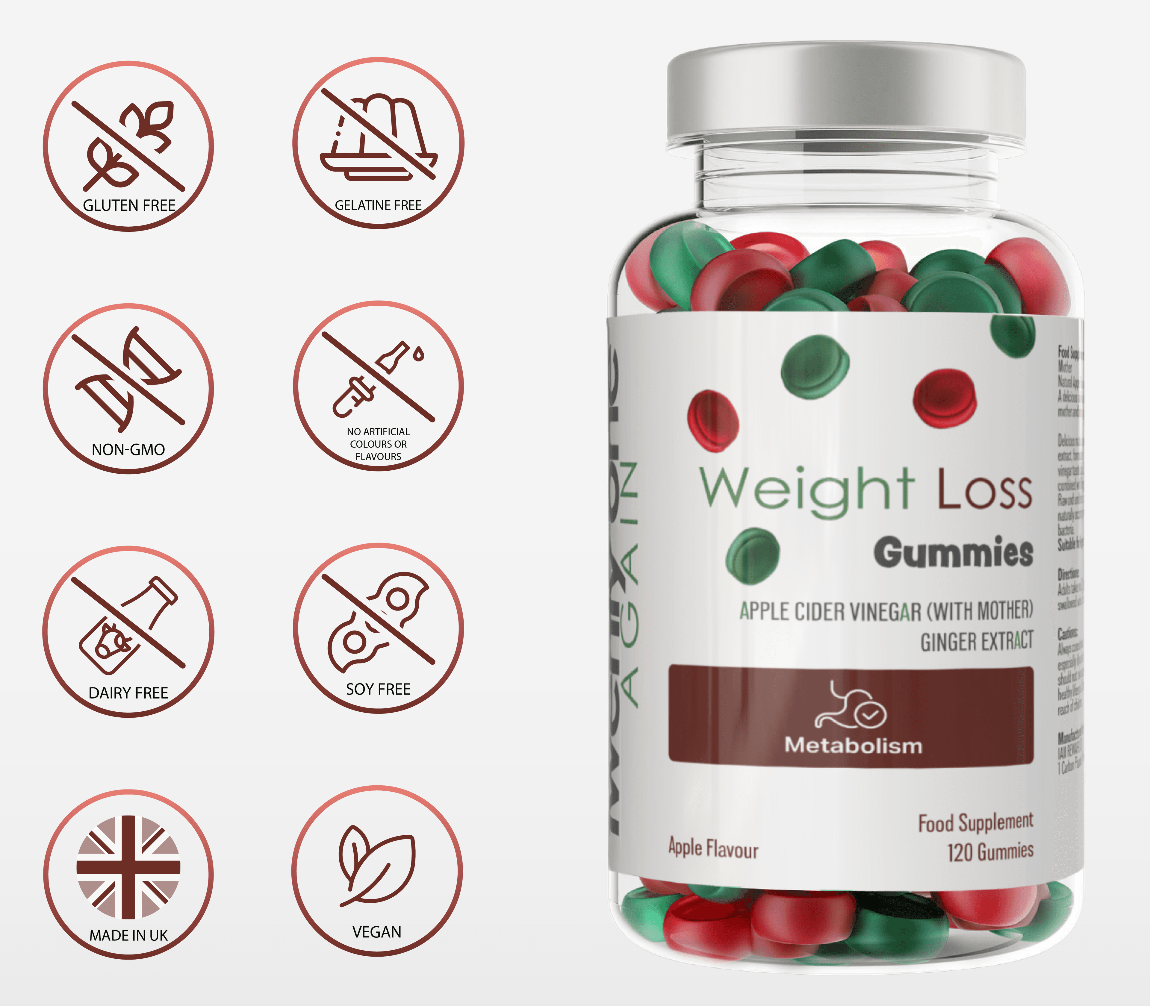 Weight Loss