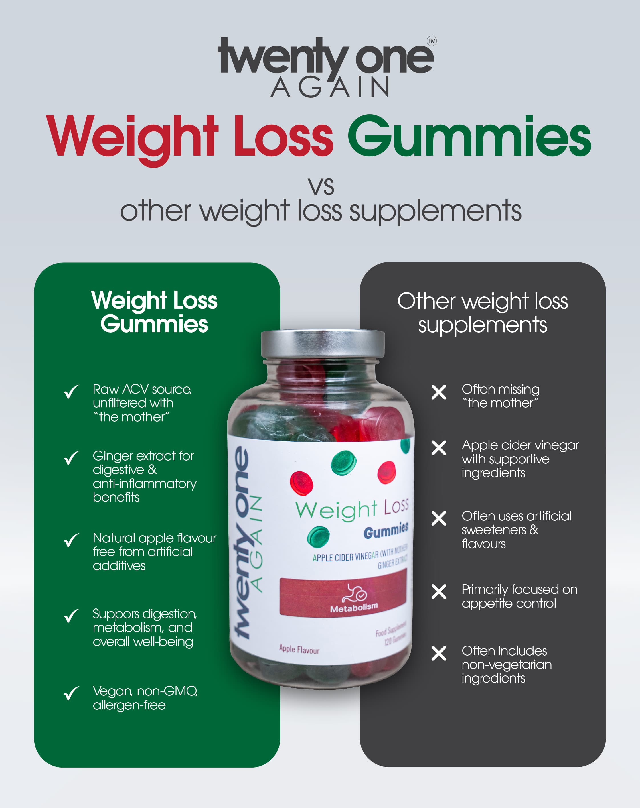 weight-loss-supplement-image