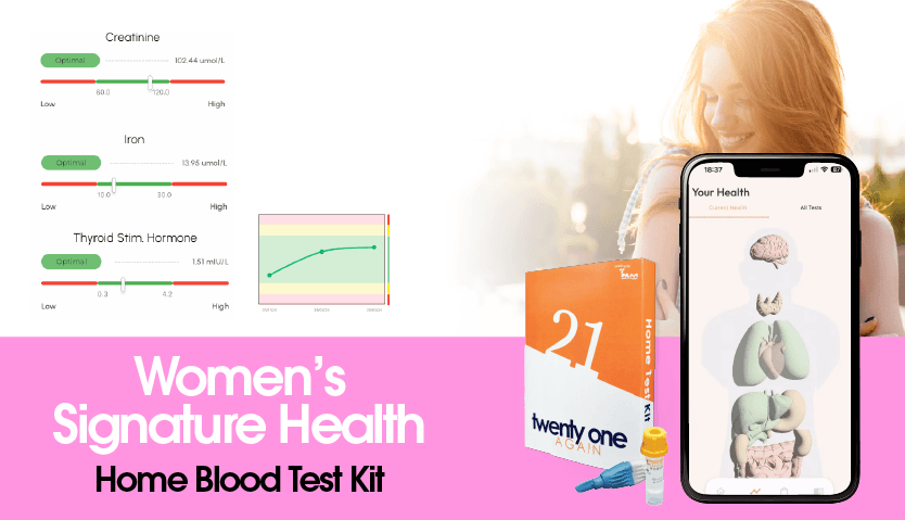 Women’s Blood Test Kit