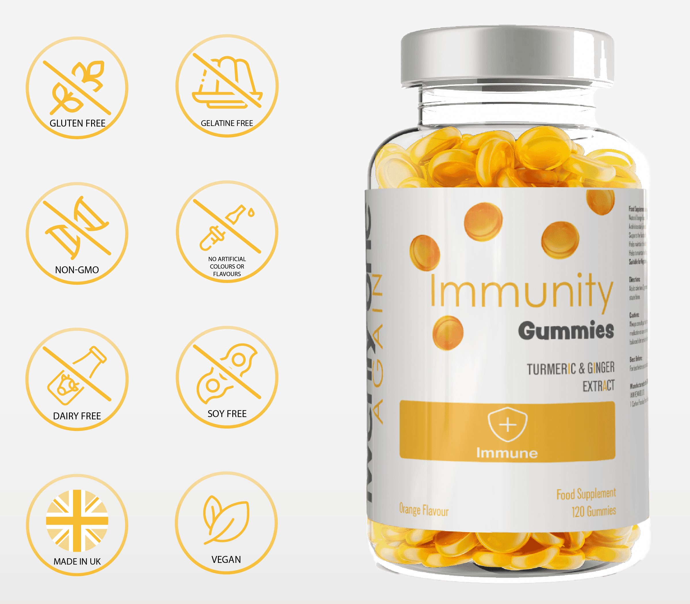Immunity