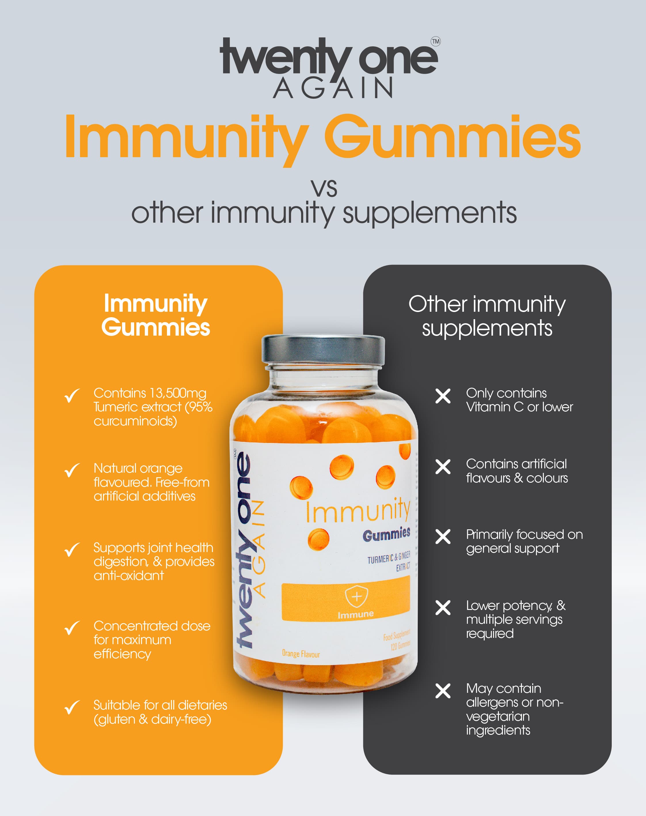 immunity-supplement-image